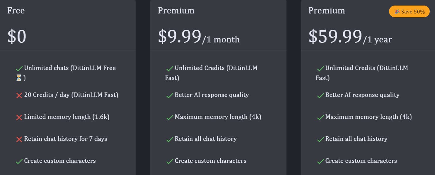 dittin-hentai-ai-chatbot-pricing