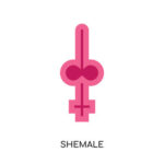 AI Shemale Generator