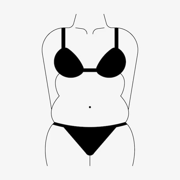 BBW AI